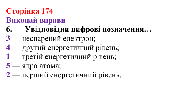 Відповідь до завдання 6 (с. 174) з хімії для 8 класу (Ярошенко, 2025): Діагностування результатів вивчення теми 3...