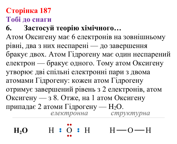 Відповідь до завдання 6 (с. 187) з хімії для 8 класу (Ярошенко, 2025): Хімічний зв’язок і будова електронних оболонок атомів