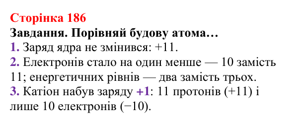 Відповідь до завдання (с. 186) з хімії для 8 класу (Ярошенко, 2025): Хімічний зв’язок і будова електронних оболонок атомів