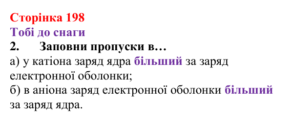 Відповідь до завдання 2 (с. 198) з хімії для 8 класу (Ярошенко, 2025): Модель йонного зв’язку. Йонні кристали