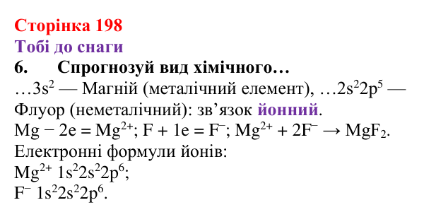 Відповідь до завдання 6 (с. 198) з хімії для 8 класу (Ярошенко, 2025): Модель йонного зв’язку. Йонні кристали