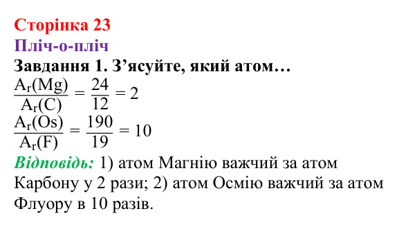 Відповідь до завдання 1 (с. 23) з хімії для 8 класу (Ярошенко, 2025): Відносна атомна і відносна молекулярна маси