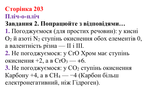 Відповідь до завдання 2 (с. 203) з хімії для 8 класу (Ярошенко, 2025): Поняття про ступені окиснення хімічних елементів