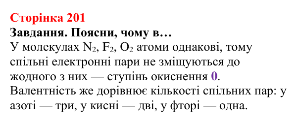 Відповідь до завдання (с. 201) з хімії для 8 класу (Ярошенко, 2025): Поняття про ступені окиснення хімічних елементів