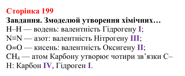Відповідь до завдання (с. 199) з хімії для 8 класу (Ярошенко, 2025): Поняття про ступені окиснення хімічних елементів