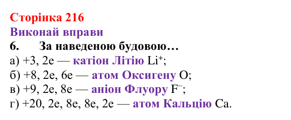 Відповідь до завдання 6 (с. 216) з хімії для 8 класу (Ярошенко, 2025): Діагностування результатів вивчення теми 4...