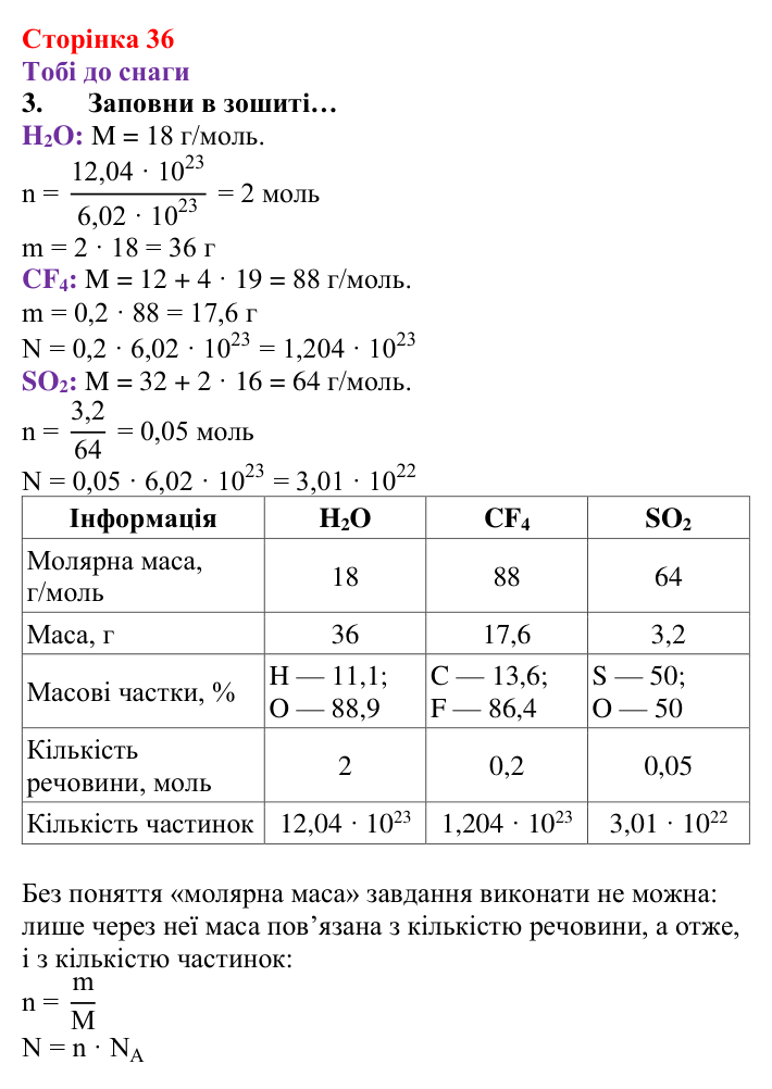 Відповідь до завдання 3 (с. 36) з хімії для 8 класу (Ярошенко, 2025): Молярна маса