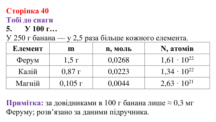 Відповідь до завдання 5 (с. 40) з хімії для 8 класу (Ярошенко, 2025): Обчислення з використанням кількості речовини...