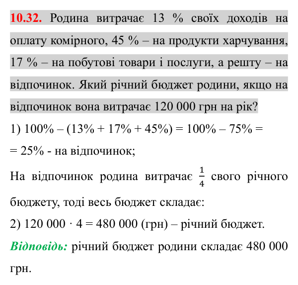 Відповідь до завдання 10.32 (с. 95) з математики для 8 класу (Істер, 2025): Множення дробів. Піднесення дробу до степеня