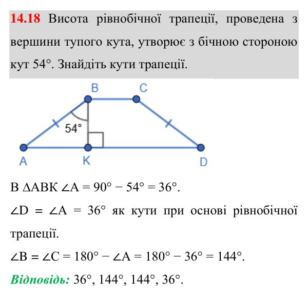 Завдання 14.18 Відповідь до завдання 14.18 (с. 131) з математики для 8 класу (Істер, 2025): Трапеція