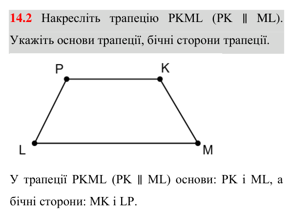 Завдання 14.2 Відповідь до завдання 14.2 (с. 130) з математики для 8 класу (Істер, 2025): Трапеція