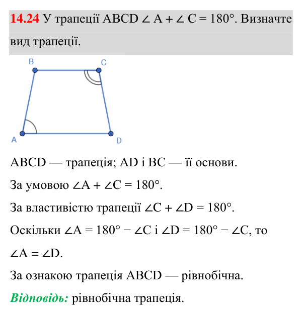 Завдання 14.24 Відповідь до завдання 14.24 (с. 131) з математики для 8 класу (Істер, 2025): Трапеція
