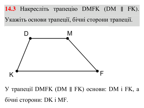 Завдання 14.3 Відповідь до завдання 14.3 (с. 130) з математики для 8 класу (Істер, 2025): Трапеція