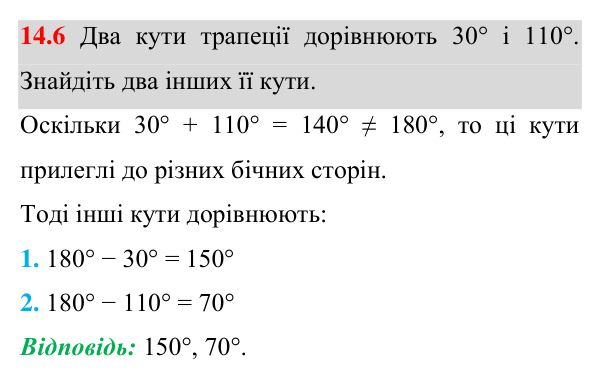 Відповідь до завдання 14.6 (с. 130) з математики для 8 класу (Істер, 2025): Трапеція