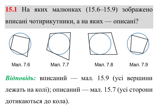 Відповідь до завдання 15.1 (с. 136) з математики для 8 класу (Істер, 2025): Вписані та описані чотирикутники