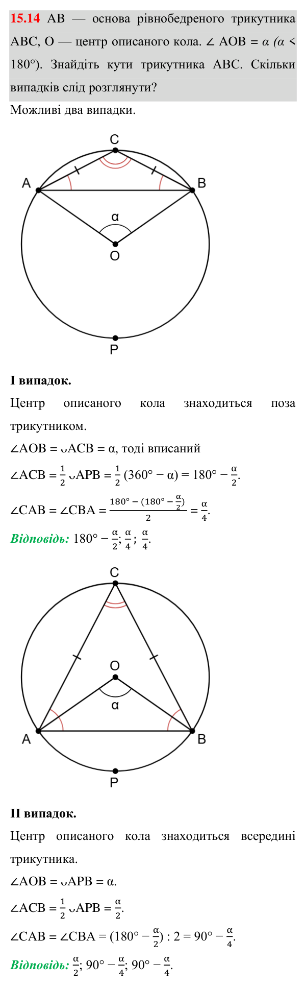 Завдання 15.14 Відповідь до завдання 15.14 (с. 137) з математики для 8 класу (Істер, 2025): Вписані та описані чотирикутники
