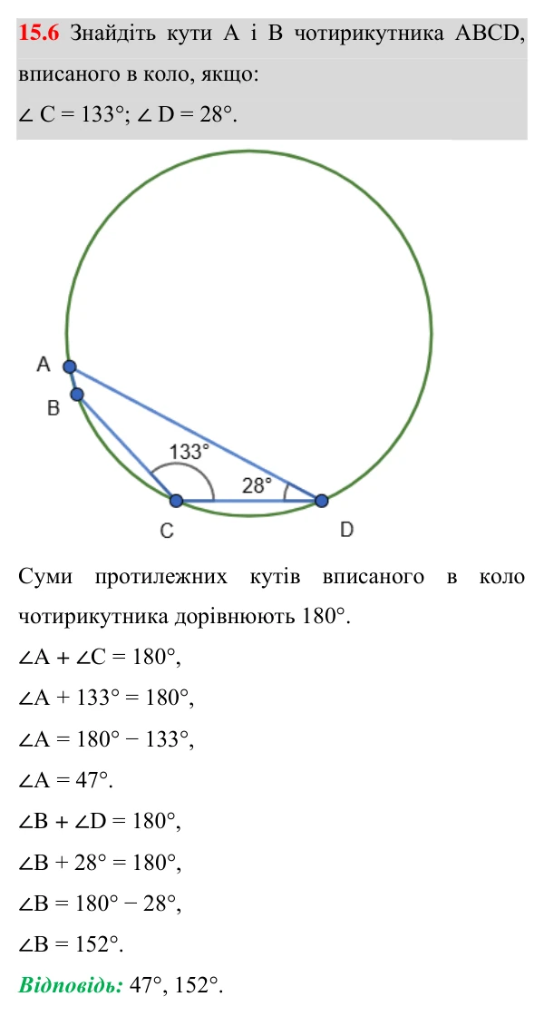 Відповідь до завдання 15.6 (с. 137) з математики для 8 класу (Істер, 2025): Вписані та описані чотирикутники