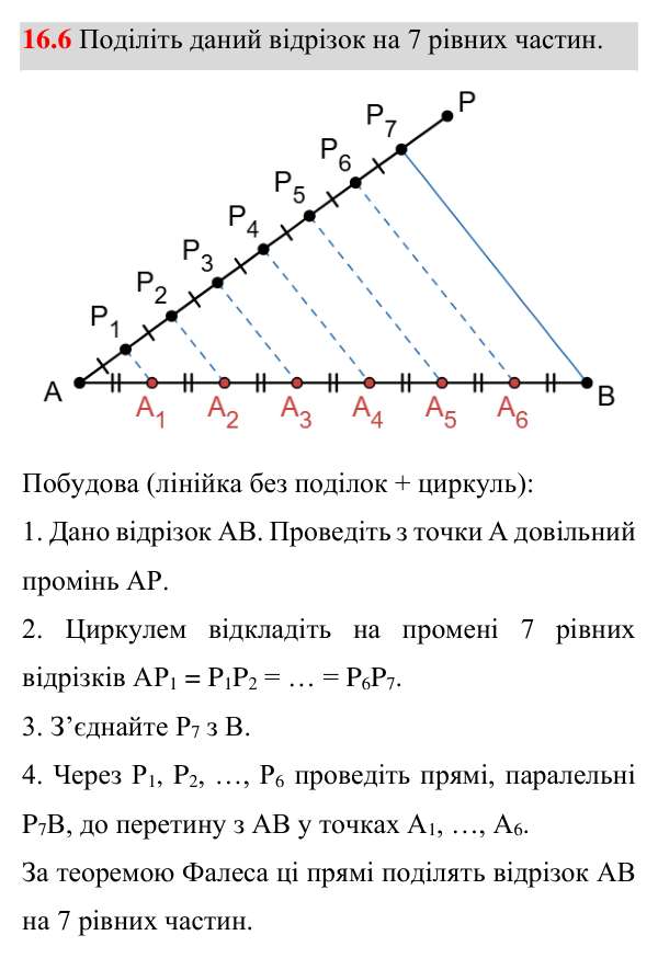 Відповідь до завдання 16.6 (с. 140) з математики для 8 класу (Істер, 2025): Теорема Фалеса