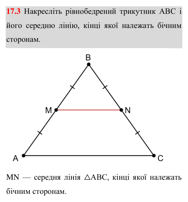 Відповідь до завдання 17.3 (с. 143) з математики для 8 класу (Істер, 2025): Середня лінія трикутника та її властивість