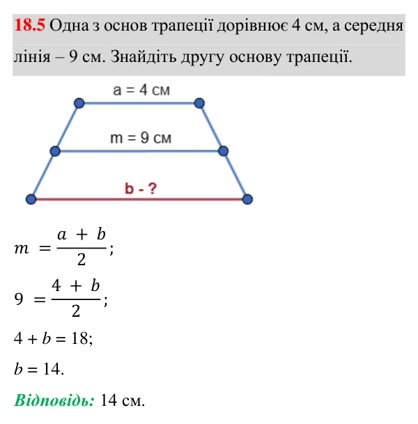 Відповідь до завдання 18.5 (с. 147) з математики для 8 класу (Істер, 2025): Середня лінія трапеції та її властивість