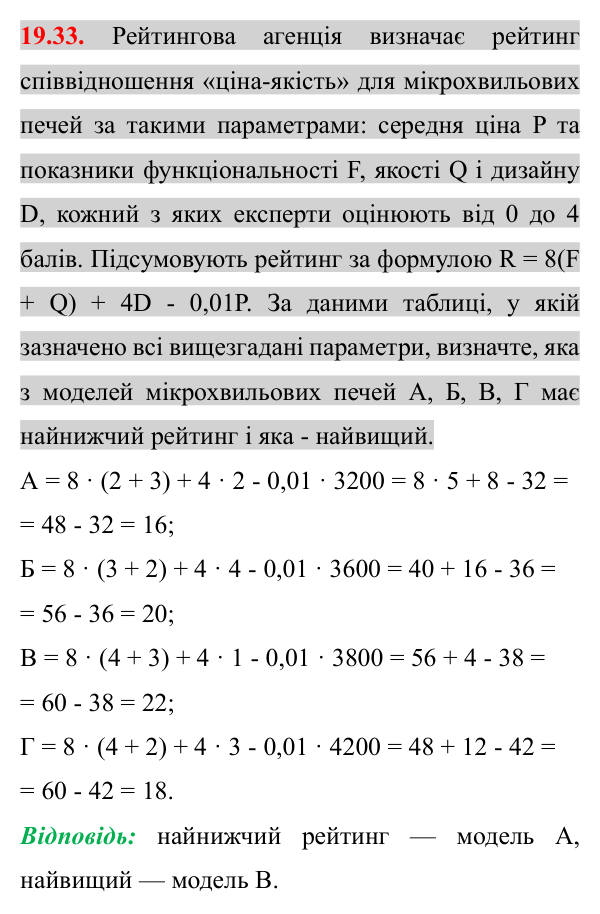 Відповідь до завдання 19.33 (с. 162) з математики для 8 класу (Істер, 2025): Степінь із цілим показником
