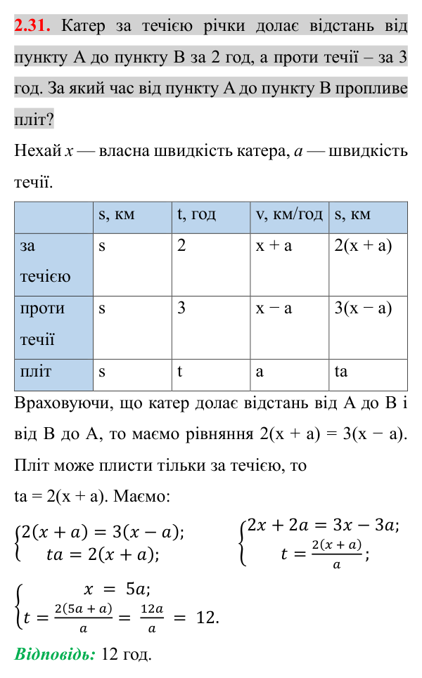 Відповідь до завдання 2.31 (с. 25) з математики для 8 класу (Істер, 2025): Основна властивість раціонального дробу