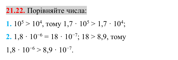 Відповідь до завдання 21.22 (с. 172) з математики для 8 класу (Істер, 2025): Стандартний вигляд числа