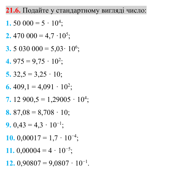 Завдання 21.6 Відповідь до завдання 21.6 (с. 171) з математики для 8 класу (Істер, 2025): Стандартний вигляд числа