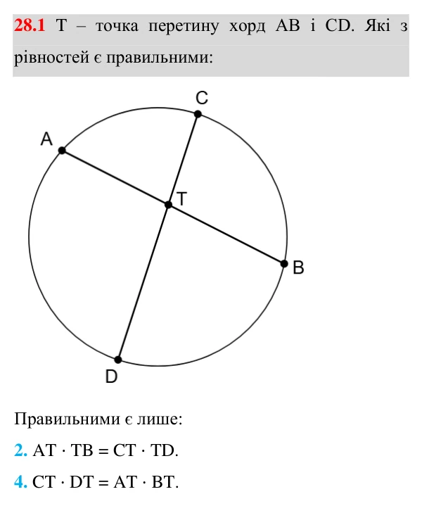 Відповідь до завдання 28.1 (с. 216) з математики для 8 класу (Істер, 2025): Застосування подібності трикутників до…