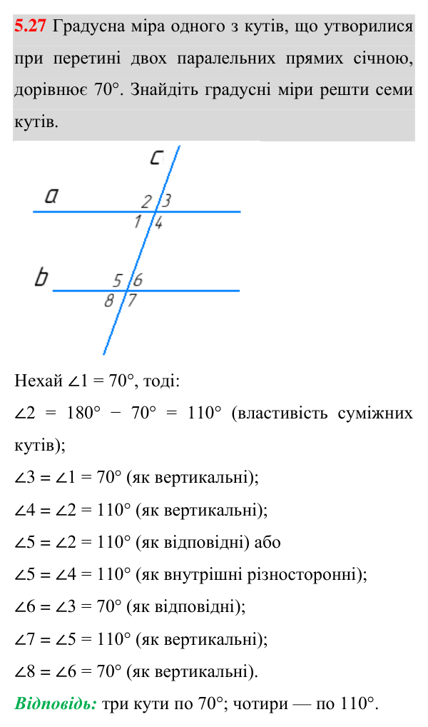 Відповідь до завдання 5.27 (с. 59) з математики для 8 класу (Істер, 2025): Чотирикутник, його елементи. Сума кутів…
