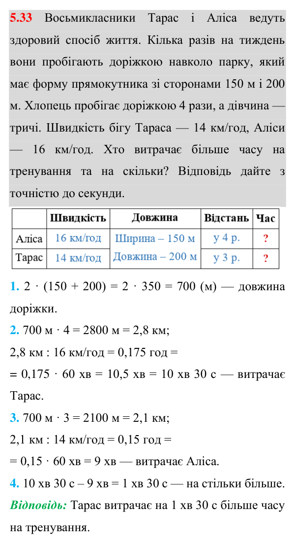 Завдання 5.33 Відповідь до завдання 5.33 (с. 60) з математики для 8 класу (Істер, 2025): Чотирикутник, його елементи. Сума кутів…