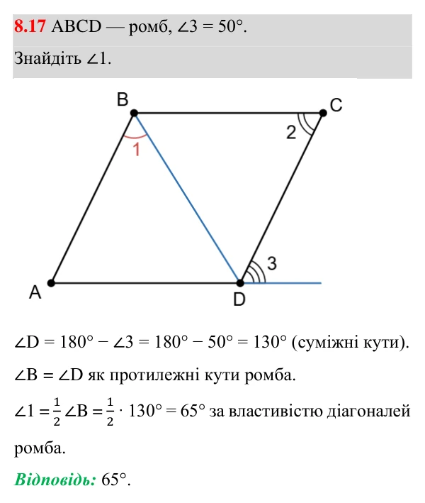 Відповідь до завдання 8.17 (с. 76) з математики для 8 класу (Істер, 2025): Ромб і його властивості