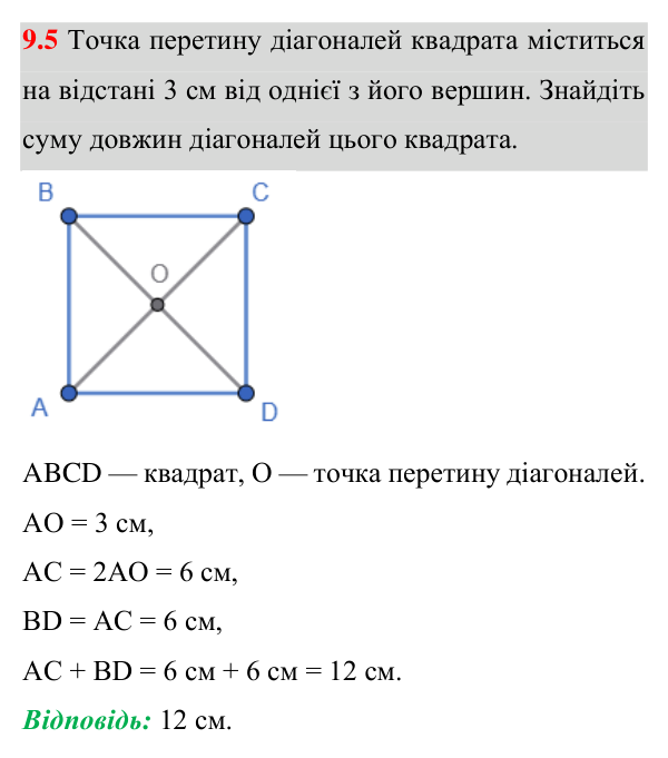 Відповідь до завдання 9.5 (с. 80) з математики для 8 класу (Істер, 2025): Квадрат і його властивості