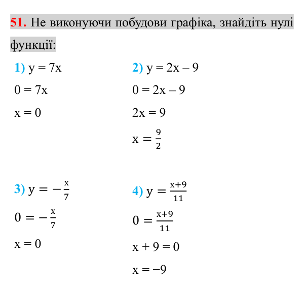 Відповідь до завдання 51 (с. 9) з повторення алгебри за 7 клас для 8 класу (Істер, 2025): Функції