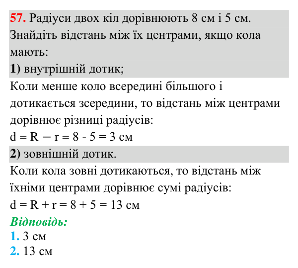 Завдання 57 (повторення геометрії за 7 клас) Відповідь до завдання 57 (с. 53) з повторення геометрії за 7 клас для 8 класу (Істер, 2025): Коло і круг
