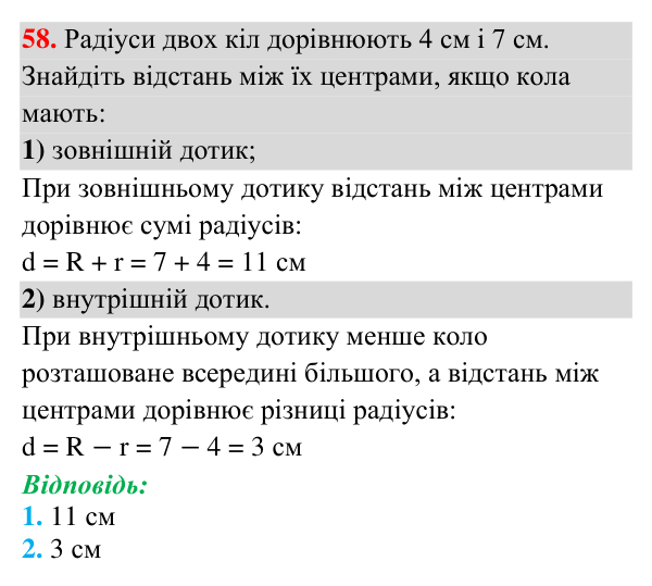 Відповідь до завдання 58 (с. 54) з повторення геометрії за 7 клас для 8 класу (Істер, 2025): Коло і круг