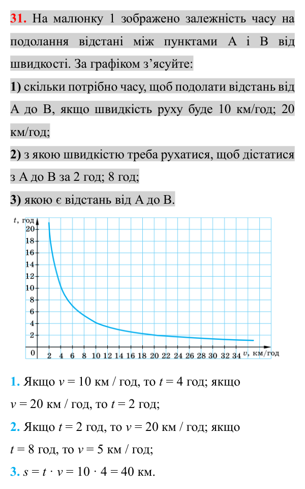 Відповідь до завдання 31 (с. 187) для повторення теми 5 з математики для 8 класу (Істер, 2025)