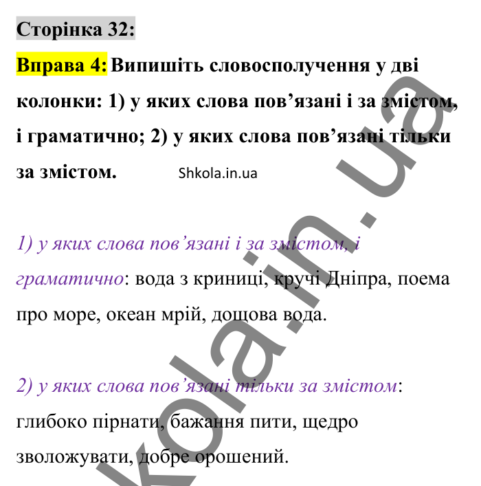 Відповідь до вправи 4 сторінка 32 ГДЗ Українська мова 8 клас Авраменко 2025