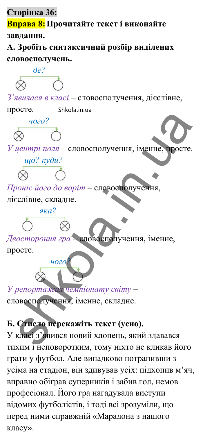 Відповідь до вправи 8 сторінка 36 ГДЗ Українська мова 8 клас Авраменко 2025