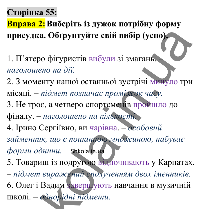 Відповідь до вправи 2 сторінка 55 ГДЗ Українська мова 8 клас Авраменко 2025