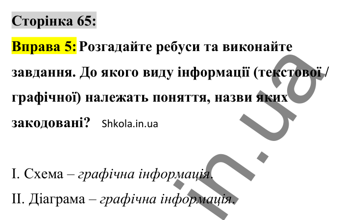 Відповідь до вправи 5 сторінка 65 ГДЗ Українська мова 8 клас Авраменко 2025