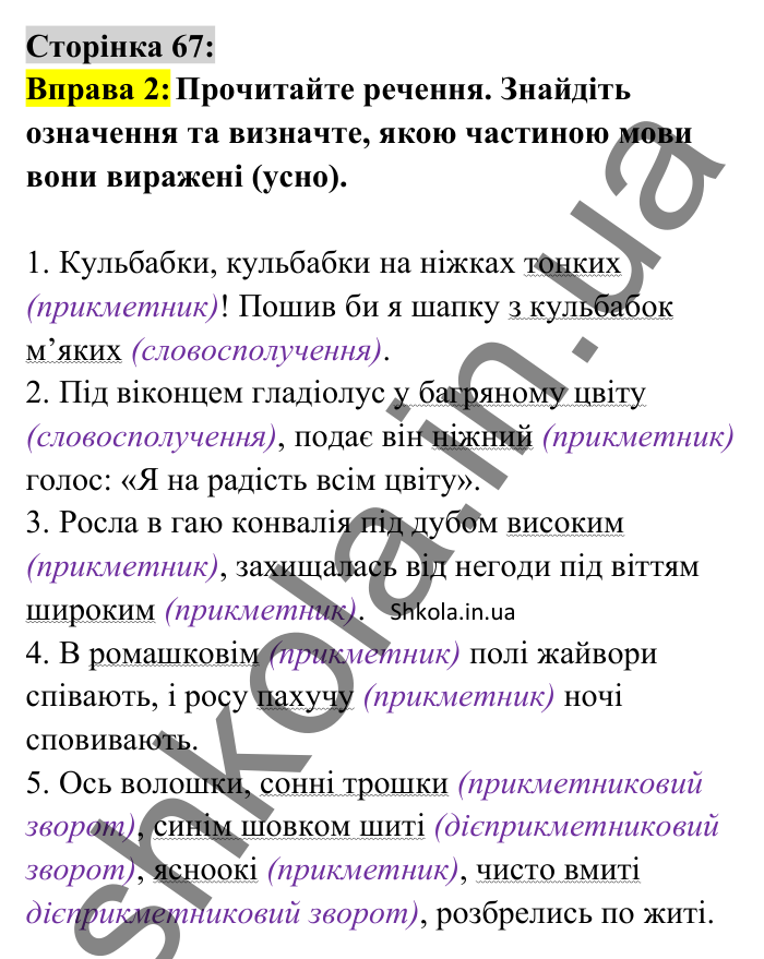 Відповідь до вправи 2 сторінка 67 ГДЗ Українська мова 8 клас Авраменко 2025