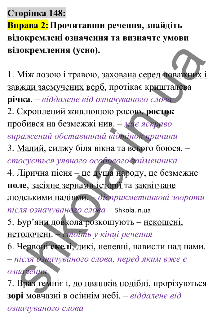 Відповідь до вправи 2 сторінка 148 ГДЗ Українська мова 8 клас Авраменко 2025