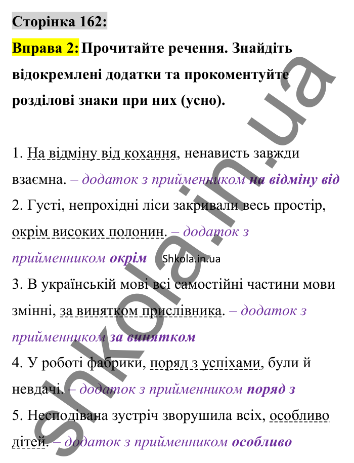 Відповідь до вправи 2 сторінка 162 ГДЗ Українська мова 8 клас Авраменко 2025