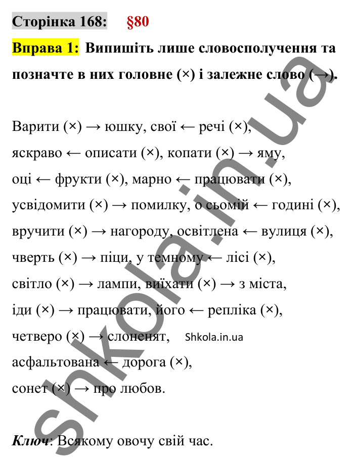 Відповідь до вправи 1 сторінка 168 ГДЗ Українська мова 8 клас Авраменко 2025