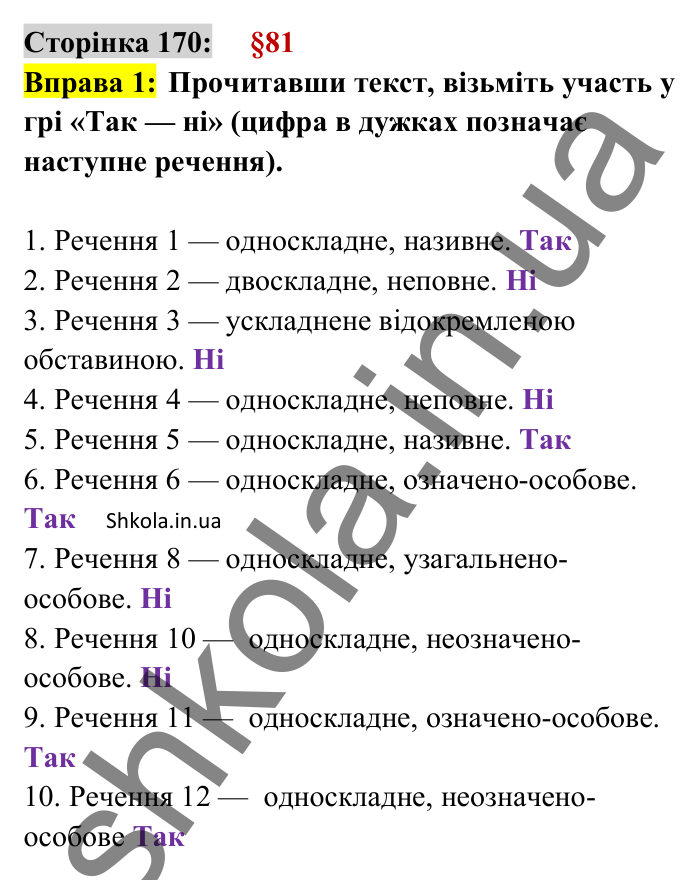 Відповідь до вправи 1 сторінка 170 ГДЗ Українська мова 8 клас Авраменко 2025