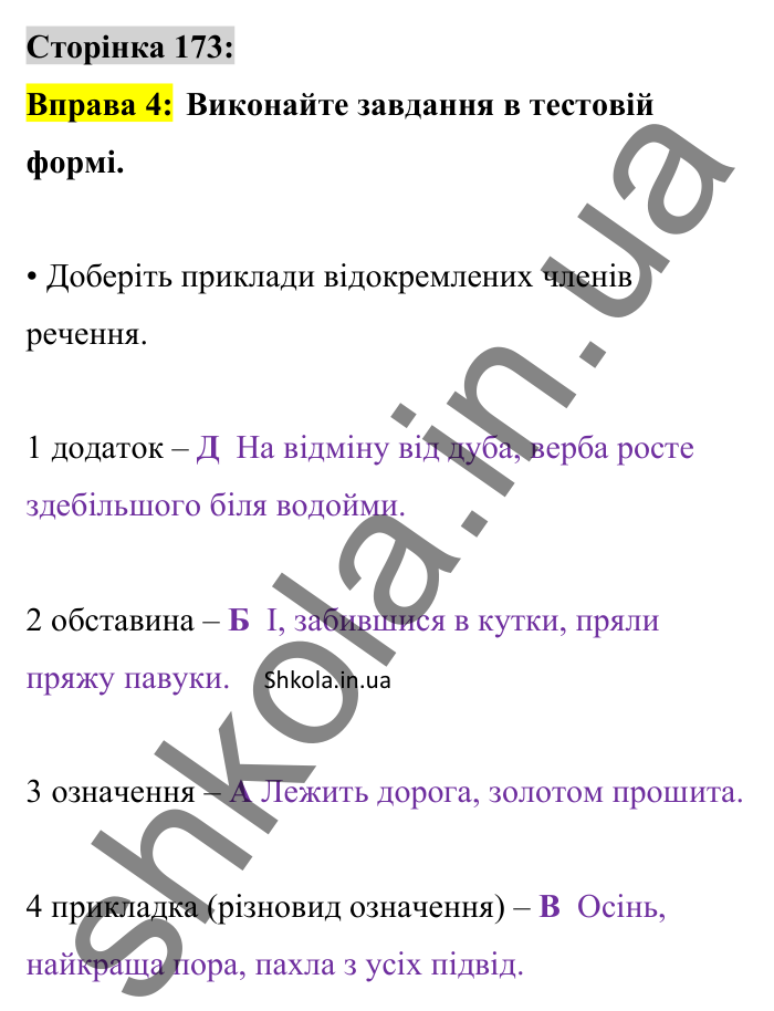 Відповідь до вправи 4 сторінка 173 ГДЗ Українська мова 8 клас Авраменко 2025