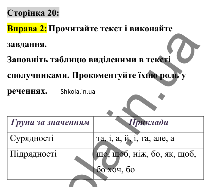 Відповідь до вправи 2 сторінка 20 ГДЗ Українська мова 8 клас Авраменко 2025