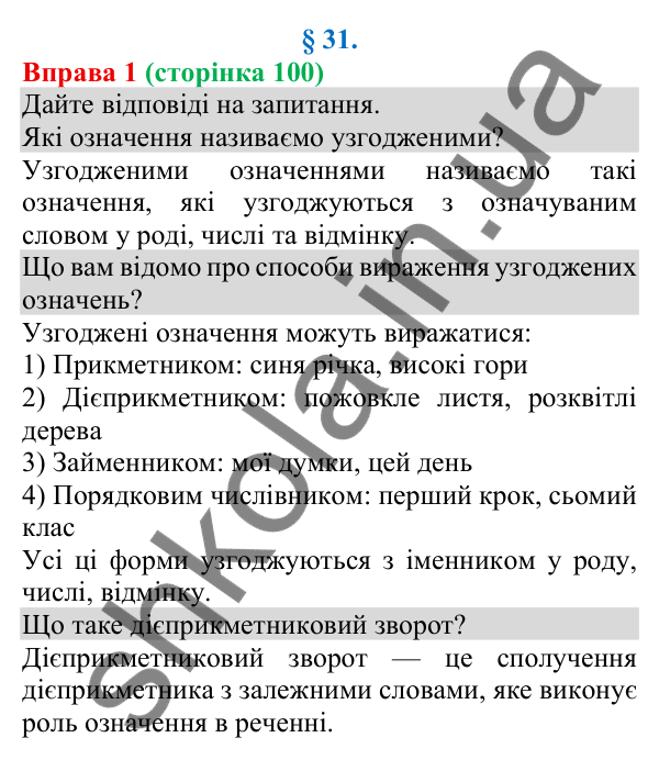 Відповідь до вправи 1 (с. 100) з української мови для 8 класу (Голуб, 2025): Поняття про відокремлення. Відокремлення…