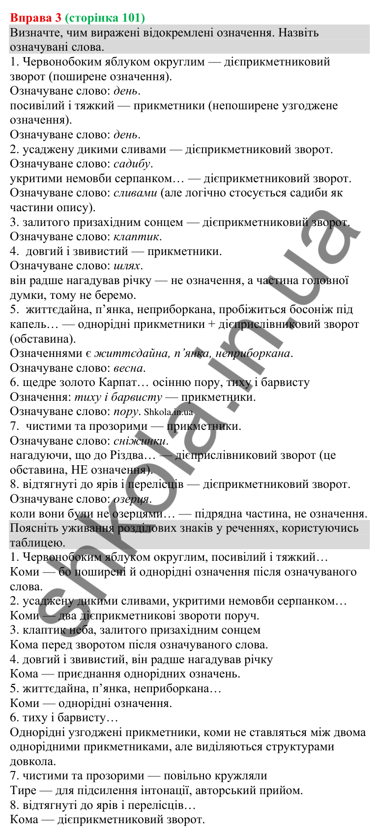 Відповідь до вправи 3 (с. 101) з української мови для 8 класу (Голуб, 2025): Поняття про відокремлення. Відокремлення…